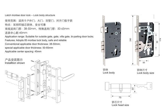 SGF-1918 — глубокий врезной входной замок