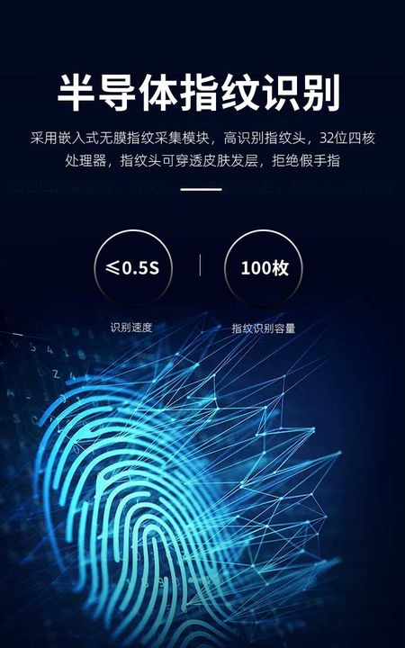F-V2 Smart Lock