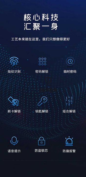 F-V5 Smart Lock
