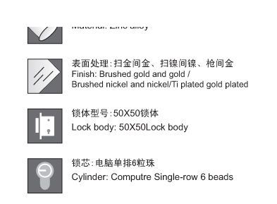 SHA Door Lock specification