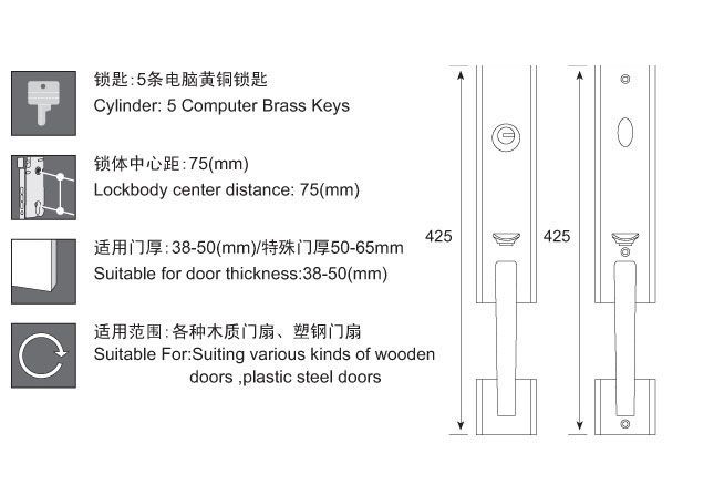 SHI-3045 European Entrance Lock specification