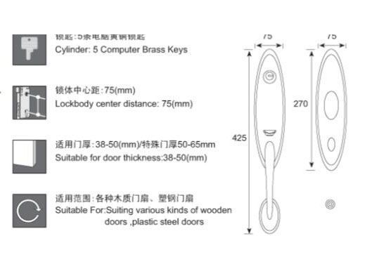 SHJ-3246 European Entrance Lock specification
