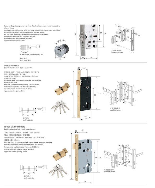 STD-9897 Door Lock specification